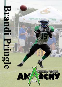 Player of the Week